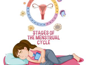 Haid Bukan Sekadar Darah, Ini 4 Fase Siklus Menstruasi yang Perlu Dipahami