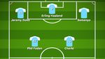 Prediksi Starting XI Manchester City Andai Semenyo Gabung, Ngeri Gak?
