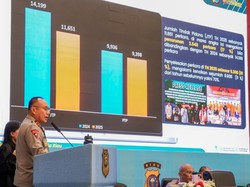 Pecahkan Rekor, Polda Riau Musnahkan 772 Rakit PETI Sepanjang 2025