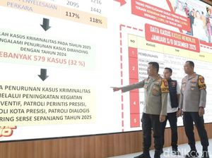 Kriminalitas di Sidoarjo Turun 32 Persen, Kasus Narkoba Naik