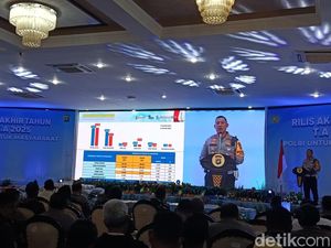 Polda Metro: Kemacetan Jakarta di 2025 Berkurang, Lalin 1 Jam Lebih Cepat
