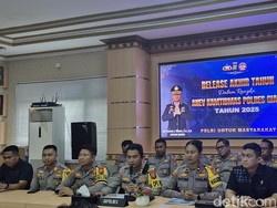 Tren Kejahatan di Gianyar Meningkat 15 Persen, Keterlibatan WNA Jadi Sorotan