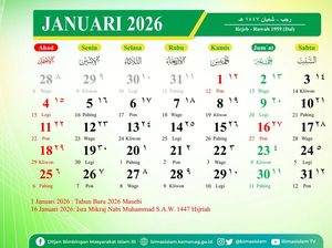 Apakah 2 Januari 2026 Masih Libur Tahun Baru? Cek Tanggal Merah Bulan Ini