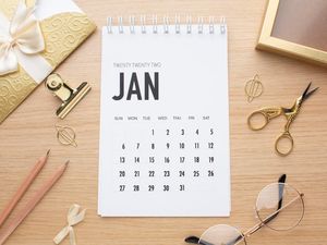 Kalender Jawa Jumat Wage 2 Januari 2026: Hari Baik Bikin Rajeg Luwang