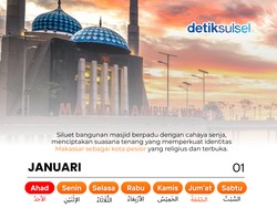 Kalender Hijriah Hari Ini 14 Januari 2026 beserta Amalan yang Dianjurkan