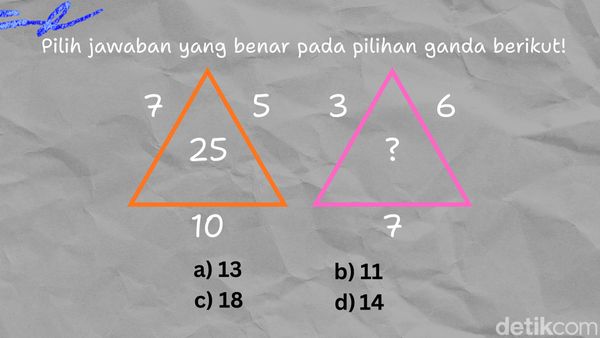 Selesaikan Pola yang Belum Lengkap, Awas Kelamaan Bikin Otaknya Berasap