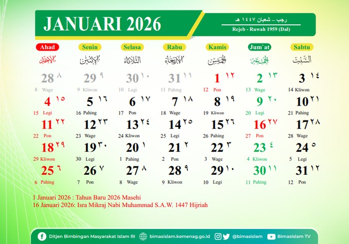 Kalender Hijriah Indonesia 2026 Resmi Diluncurkan Kemenag