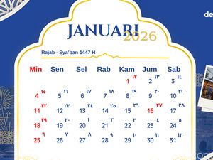 Long Weekend Januari 2026, Ini Tanggalnya!