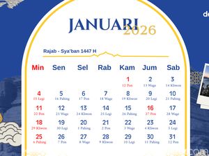Kalender Jawa 6 Januari 2026, Simak Watak Weton Selasa Pon