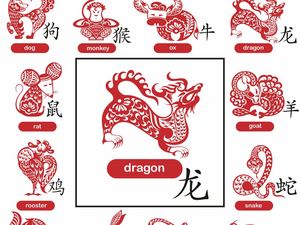 Hoki! 5 Shio Ini Diprediksi Sukses di Tahun Kuda Api 2026, Cek Peruntunganmu