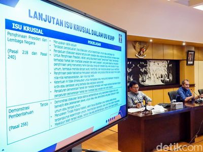 UU KUHP dan KUHAP Baru Resmi Berlaku, Pemerintah Jawab Kekhawatiran Publik