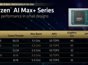 AMD Rilis Ryzen AI Max Plus: Lebih Murah dan Incar Perangkat Gaming Portabel