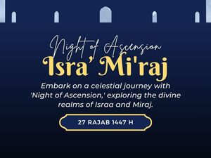 5 Contoh Pidato Isra Miraj Nabi Muhammad SAW Sarat Hikmah dan Nilai Kehidupan