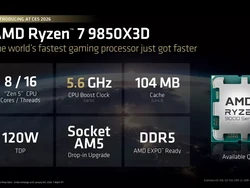 AMD Umumkan Ryzen 7 9850X3D, CPU Flagship Gaming AMD untuk 2026