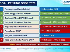 Jadwal SNBP 2026 Lengkap Alur Pendaftaran hingga Cara Cek Kuota Sekolah