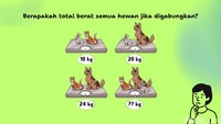 3 Tes Logika Ini Terlihat Sepele tapi Bikin Pusing, Jangan Hitung Pakai Kalkulator Ya!