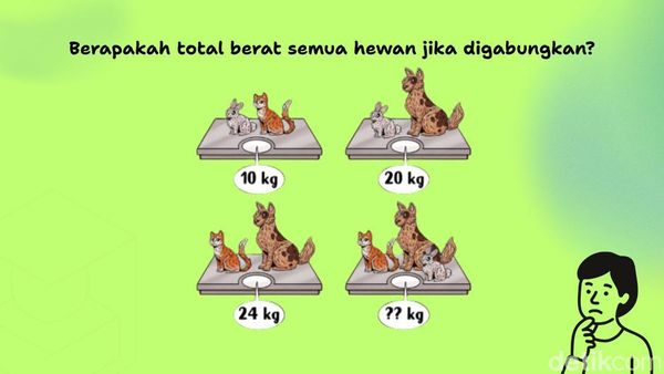 3 Tes Logika Ini Terlihat Sepele tapi Bikin Pusing, Jangan Hitung Pakai Kalkulator Ya!
