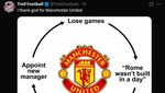 Meme-meme Kocak MU Diganyang Brighton di Piala FA