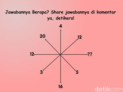 Bisa Jawab 3 Soal Ini? Pemilik IQ Tinggi Biasanya Nggak Butuh Waktu Lama