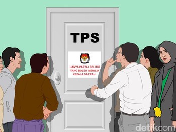 Langkah Mundur Pilkada Jalur DPRD