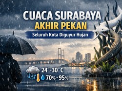 Cuaca Surabaya Akhir Pekan, Seluruh Kota Diguyur Hujan Ringan