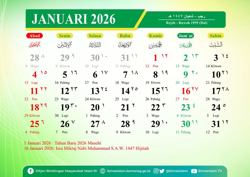 Hijri-Kalender Januar 2026