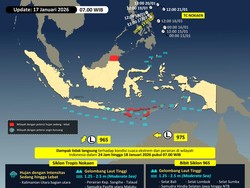 BMKG Deteksi Ada 3 Siklon Dekat RI, Kaltara hingga NTT Waspada Hujan Lebat