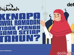 Mengapa Awal Ramadan Berbeda Tiap Tahun?