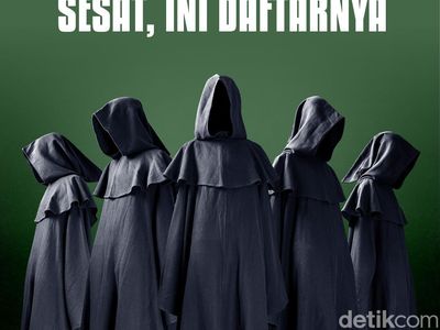 10 Tanda Aliran Sesat Menurut MUI