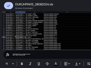 Data Warga di Web Dukcapil Surabaya Disebut Bocor, Begini Kata Pemkot