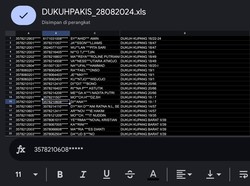 Data Warga di Web Dukcapil Surabaya Disebut Bocor, Begini Kata Pemkot