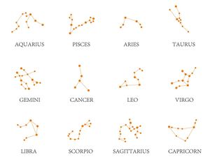 Ramalan Zodiak Hari Ini 20 Januari 2026: Usaha Gemini Mulai Berbuah Manis!