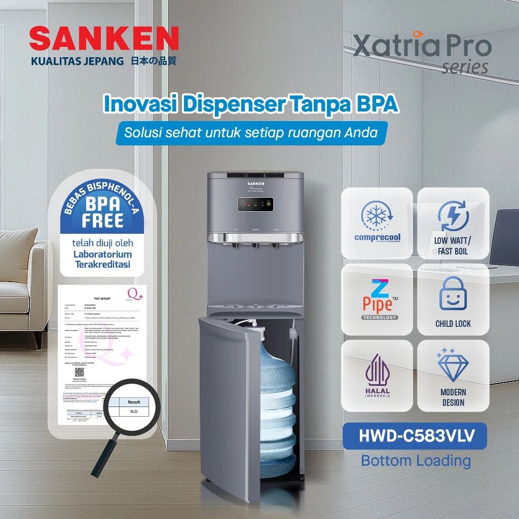 SANKEN HWD-C583V