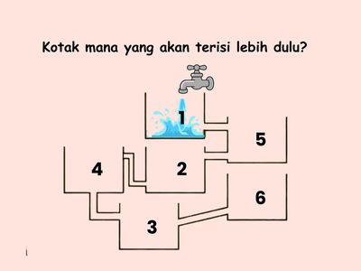 Teka-Teki Awal Pekan, Pemilik IQ Tinggi Pasti Bisa Gampang Paham