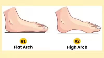 Tes kepribadian lewat lengkungan kaki
