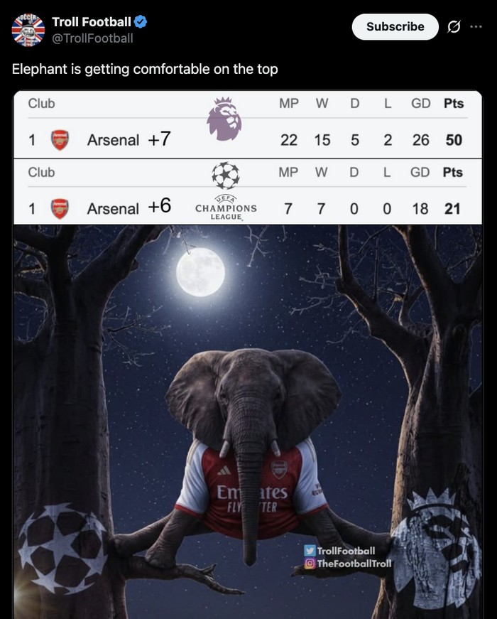 Meme Arsenal Betah di Dua Pucuk
