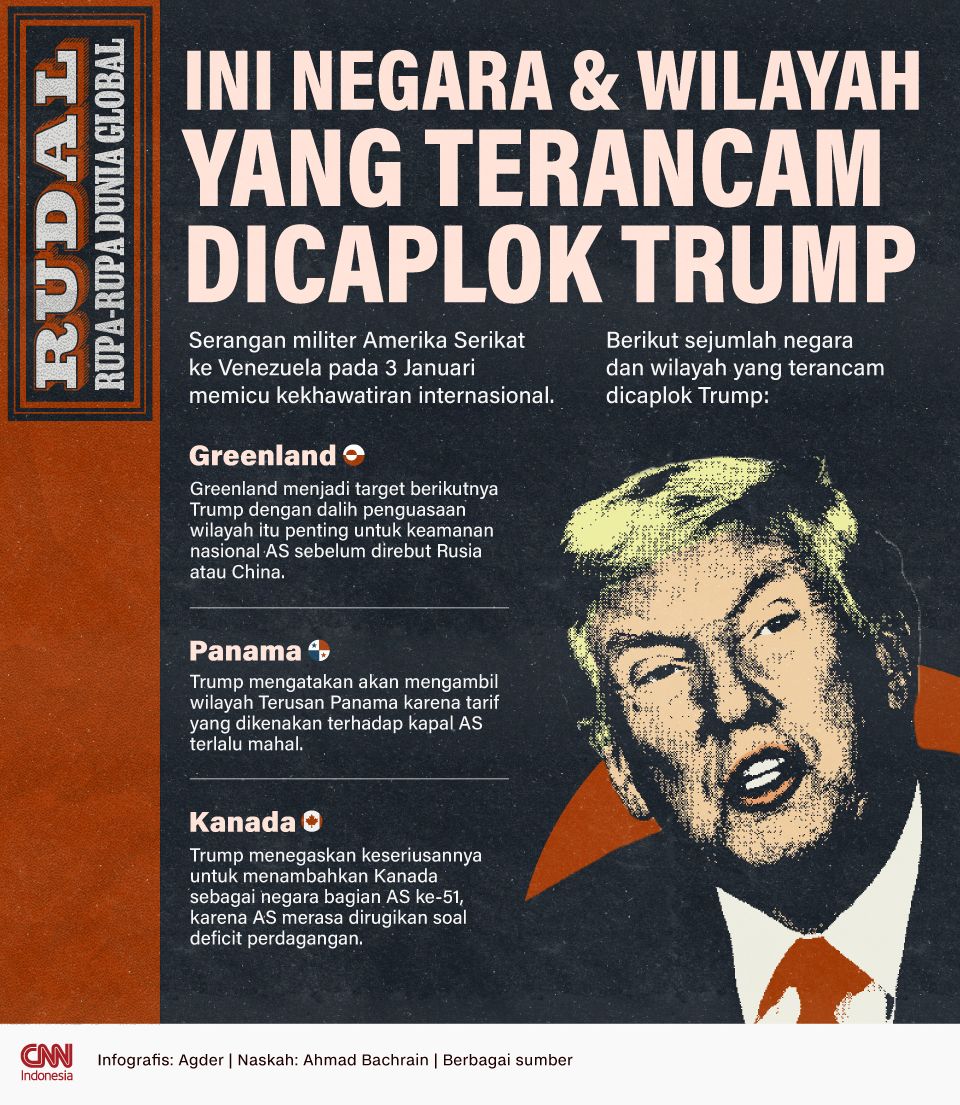 INFOGRAFIS RUDAL: Ini Negara & Wilayah yang Terancam Dicaplok Trump