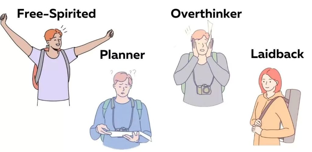 Kamu Tipe Traveler Seperti Apa? Temukan Gaya Liburan yang Cocok Untukmu!/Foto: Dok. The Minds Journal