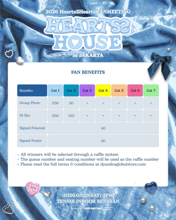 Poster benefit fanmeeting Hearts2Hearts 'Hearts2House'/ Foto: instagram.com/dyandraglobal Dyandra Global memberikan sederet benefit menarik untuk penggemar yang menghadiri fanmeeting 'Hearts2House' dari Hearts2Hearts. Benefit tersebut diantaranya adalah Group Photo, Hi-Bye, Signed Polaroid, dan Signed Poster yang akan diberikan melalui undian.