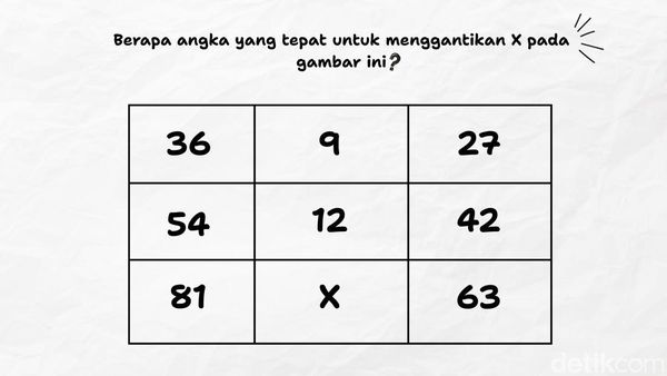 Seru-seruan Latih Otak Lewat Tes Matematika Ini, Bisa Jawab 10 Detik?