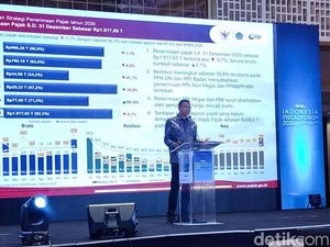 Sempat Ditunda, Pedagang di Toko Online Ditargetkan Mulai Dipajaki 2026