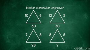 Punya IQ Tinggi? Jangan Yakin Dulu Sebelum Mencoba Teka-teki Ini