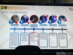 Penyelidikan Kasus Kematian Lula Lahfah Disetop, Ini Alasannya