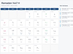 Kalender Puasa Ramadhan 2026/1447 H Versi Muhammadiyah dan Pemerintah
