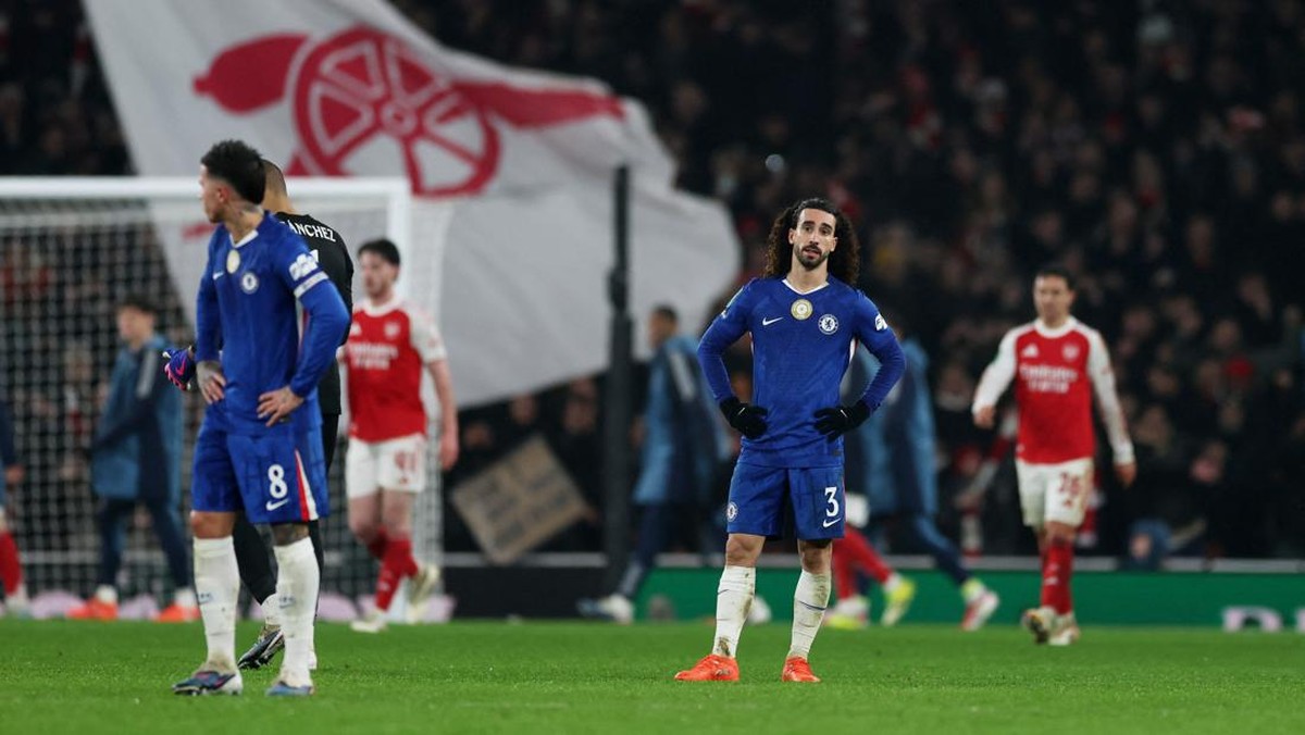 Foto: Action Images via Reuters/Paul Childs