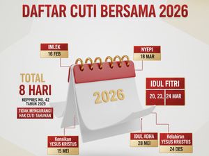 Libur Nasional dan Cuti Bersama 2026, Cek Jadwalnya di Sini