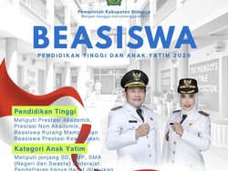 Pemkab Sidoarjo Siapkan 4.000 Beasiswa di 2026, Sasar Pelajar-Mahasiswa