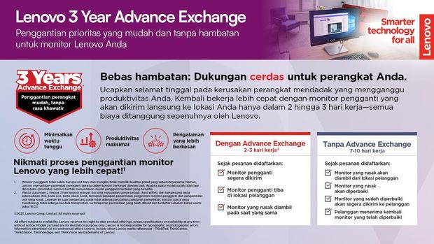Layanan purna jual Lenovo Layanan purna jual Lenovo