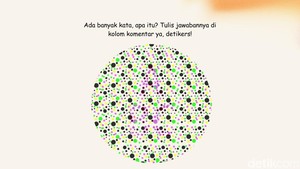 Bisa Tebak Kata Tersembunyi di Gambar Ini Tanpa Mikir? Kalau Berhasil, Fix Jeli