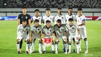 Piala Asia U-17 2026: Indonesia Masuk Grup Maut!